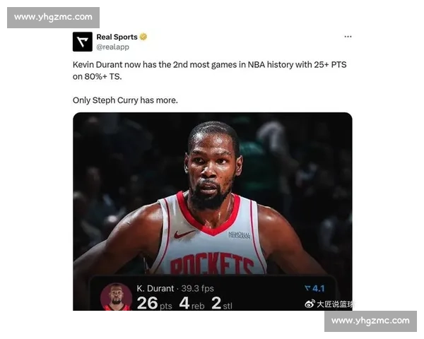 杜兰特空降休斯顿!范乔丹沦为牺牲品,火箭组杜哈双核剑指总冠军 杜兰特空降休斯顿!范乔丹沦为牺牲品,火箭组杜哈双核剑指总冠军