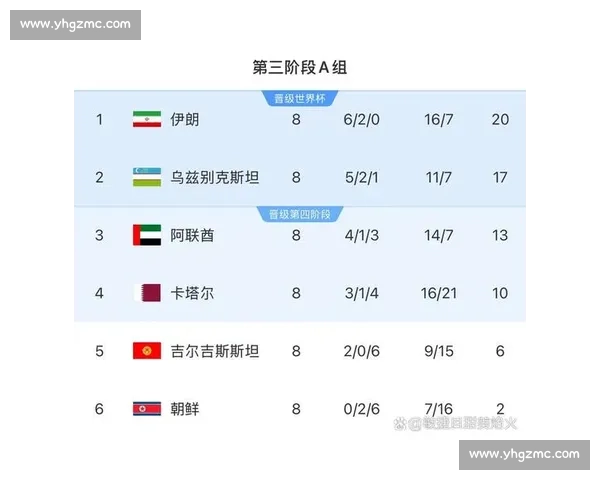 球迷心声：希望下一届世界杯，亚军不再是终点！