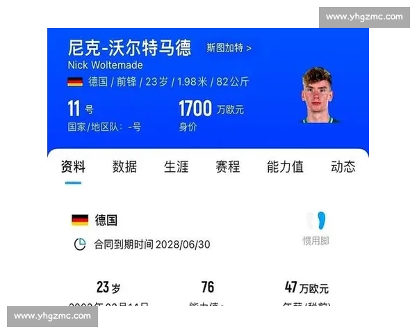 转会传闻满天飞,德甲助攻榜上的红人身价飙升!