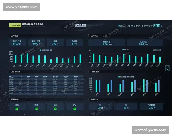 电竞数据可视化，深度解析，助你洞悉比赛奥秘！