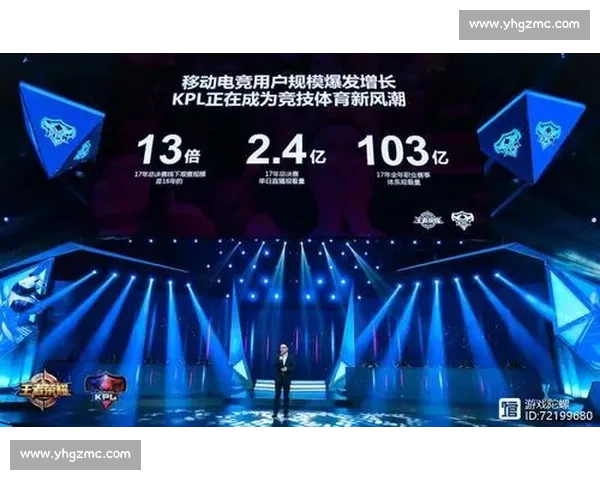 大数据时代,国际电竞选手如何被量化衡量 大数据时代,国际电竞选手如何被量化衡量